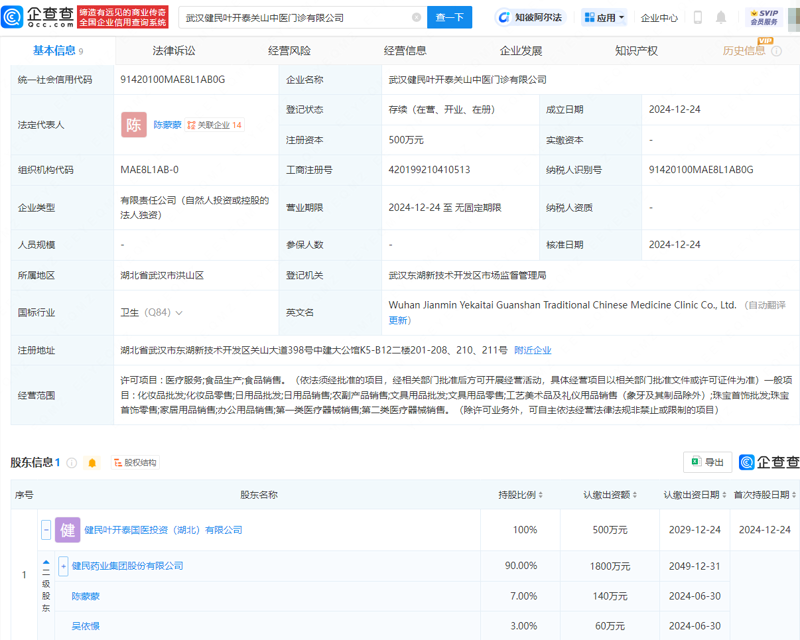 武汉日用百货批发